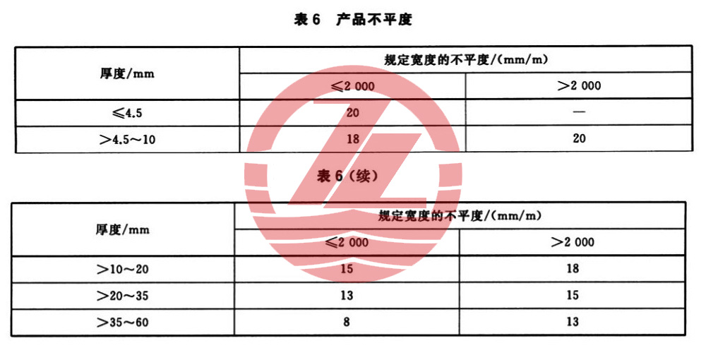 表6.jpg