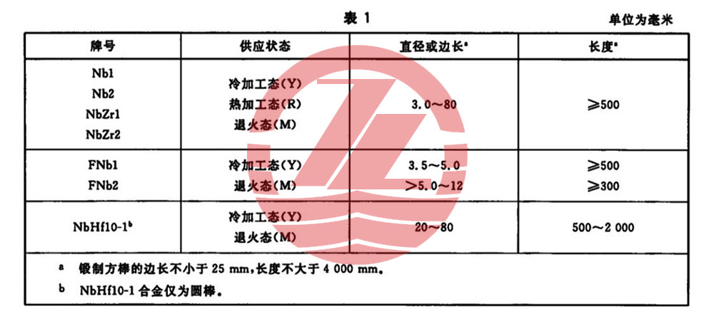 表1.jpg